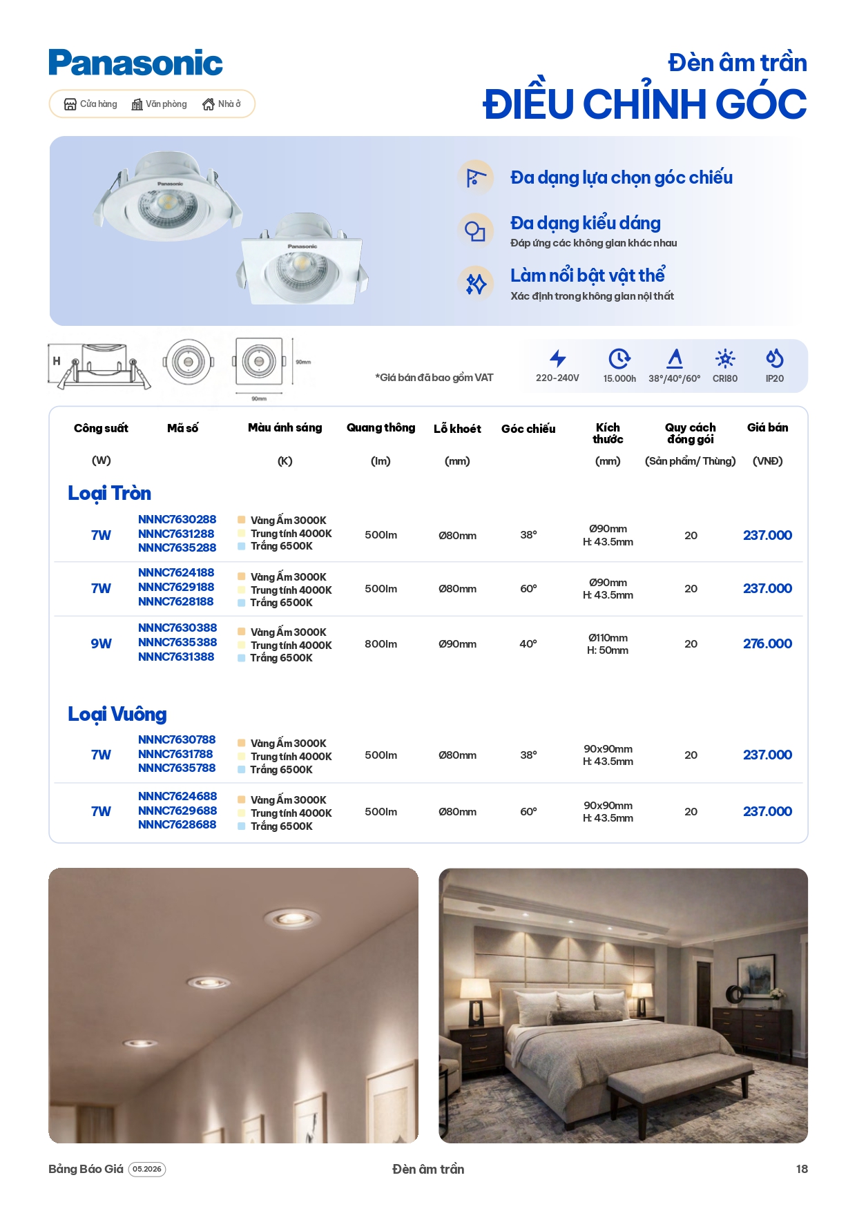 bảng giá đèn Panasonic mới nhất 